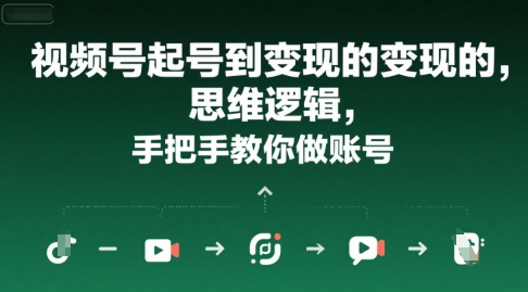 视频号起号到变现的思维逻辑，手把手教你做账号-小酒传媒创业网：网创资源∞实战项目∞全网首发