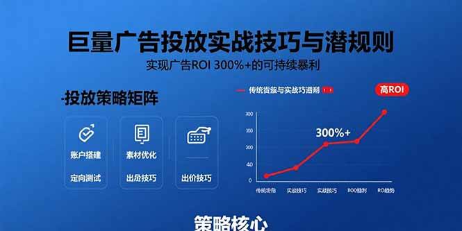 （15626期）巨量广告投放实战技巧与潜规则：实现广告ROI 300%+的可持续暴利-小酒传媒创业网：网创资源∞实战项目∞全网首发