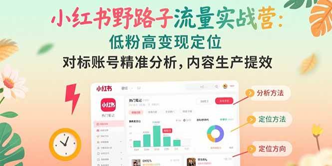 （15423期）小红书野路子流量实战营：低粉高变现定位 对标账号精准分析 内容生产提效-小酒传媒创业网：网创资源∞实战项目∞全网首发