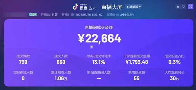 图片[1]-靠不露脸读稿子直播，日入5000+，普通人直播带货的新风口，抖音破价直…-小酒传媒：网创资源∞实战项目∞全网首发