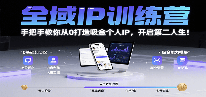 全域IP训练营，手把手教你从0打造吸金个人IP，开启第二人生！-小酒传媒创业网：网创资源∞实战项目∞全网首发