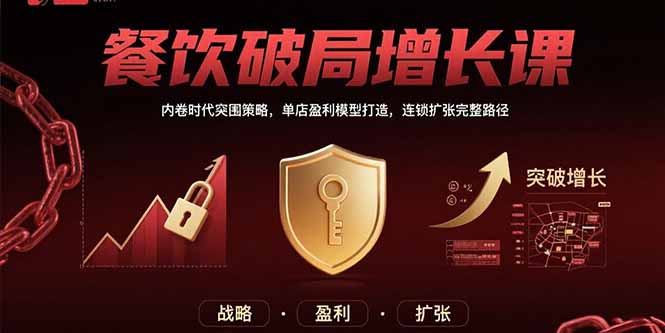 餐饮破局增长课：内卷时代突围策略，单店盈利模型打造，连锁扩张完整路径-小酒传媒创业网：网创资源∞实战项目∞全网首发