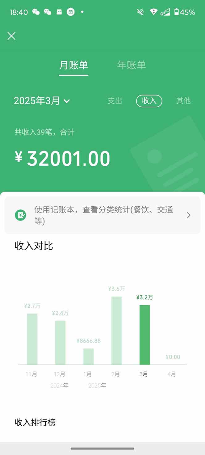 图片[5]-【2025年4月】知识付费镰刀训练营：单号年赚百万的超级IP孵化术-小酒传媒：网创资源∞实战项目∞全网首发