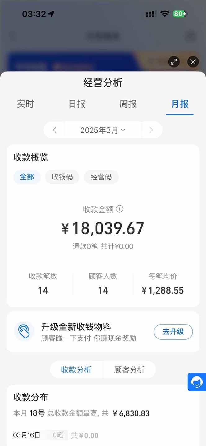 图片[1]-【2025年4月】知识付费镰刀训练营：单号年赚百万的超级IP孵化术-小酒传媒：网创资源∞实战项目∞全网首发