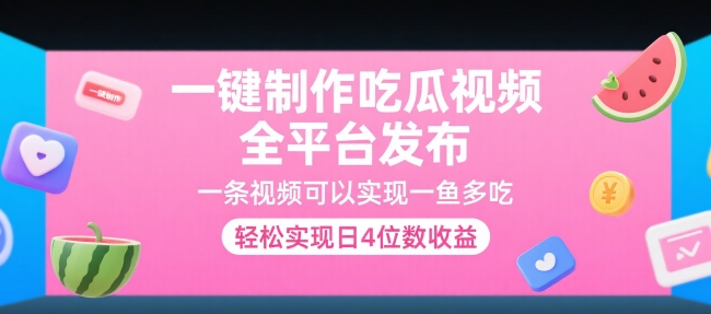 一键制作吃瓜视频，全平台发布，一条视频可以实现一鱼多吃，轻松实现日4位数收益【揭秘】-小酒传媒创业网：网创资源∞实战项目∞全网首发