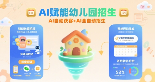 AI赋能幼儿园招生，AI自动获客+AI全自动招生-小酒传媒创业网：网创资源∞实战项目∞全网首发