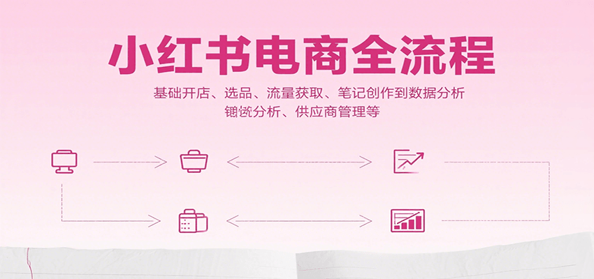 小红书电商全流程，基础开店、选品、流量获取、笔记创作到数据分析、供应商管理等-小酒传媒创业网：网创资源∞实战项目∞全网首发