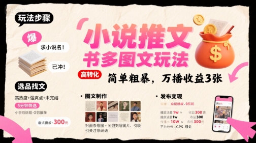 小说推文小红书多图文玩法，简单粗暴，万播收益3张-小酒传媒创业网：网创资源∞实战项目∞全网首发