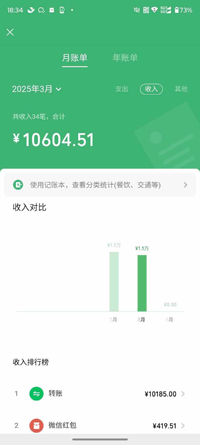 图片[2]-【2025年4月】知识付费镰刀训练营：单号年赚百万的超级IP孵化术-小酒传媒：网创资源∞实战项目∞全网首发