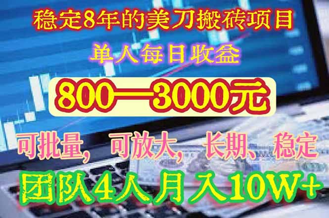 稳定8年的美刀搬砖项目，单人每日收益800—3000.团队4人月入10W+.可线下-小酒传媒创业网：网创资源∞实战项目∞全网首发