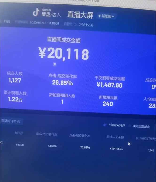 图片[3]-日赚6000+！抖音小时达Ai无人直播躺赚新风口，0门槛吃官方亿级流量！-小酒传媒：网创资源∞实战项目∞全网首发
