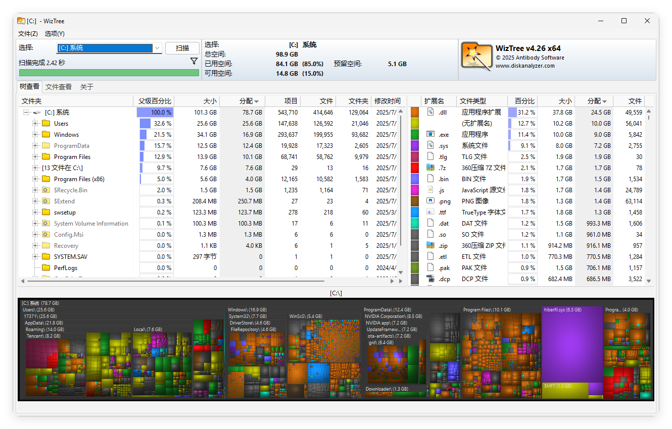 WizTree磁盘分析工具v4.26便携版-小酒传媒创业网：网创资源∞实战项目∞全网首发