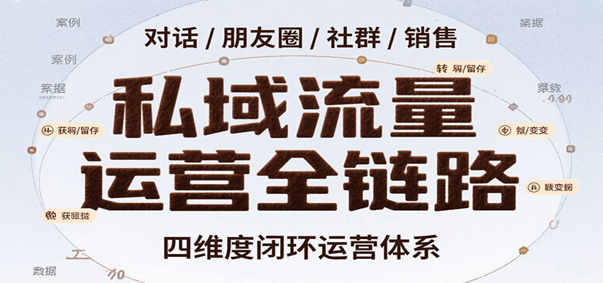 私域流量运营全链路，开场对话设计、朋友圈运营、社群管理、一对一销售SOP-小酒传媒创业网：网创资源∞实战项目∞全网首发