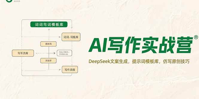 （15376期）AI写作实战营，DeepSeek文案生成，提示词模板库，仿写原创技巧-小酒传媒创业网：网创资源∞实战项目∞全网首发