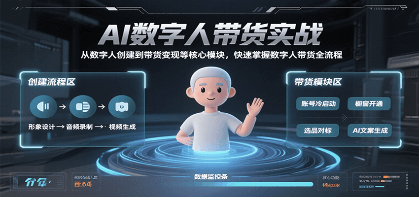 AI数字人带货实战，从数字人创建到带货变现各核心模块，快速掌握全流程-小酒传媒创业网：网创资源∞实战项目∞全网首发