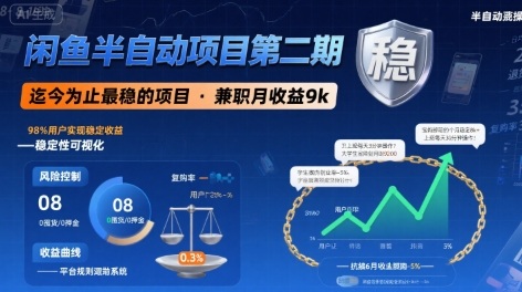 闲鱼半自动项目第二期，可能是迄今为止最稳的项目，兼职月收益9k-小酒传媒创业网：网创资源∞实战项目∞全网首发