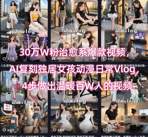 30万W粉治愈系爆款视频，AI复刻独居女孩动漫日常Vlog，4步做出温暖百W人的视频-小酒传媒创业网：网创资源∞实战项目∞全网首发