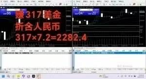 图片[2]-（15632期）稳定8年的美刀搬砖项目，单人每日收益800—3000.团队4人月入10W+.可线下-小酒传媒创业网：网创资源∞实战项目∞全网首发