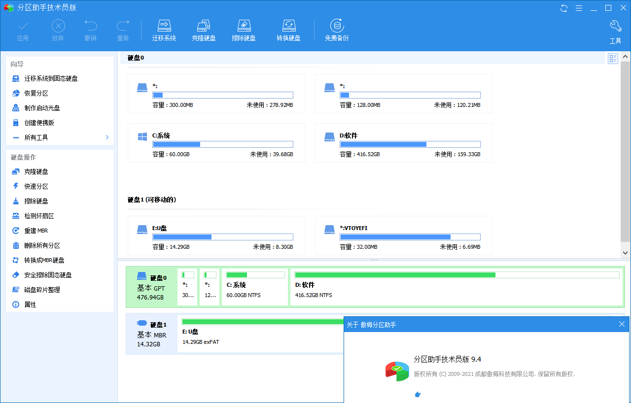 分区助手技术员v10.8.2特别版-小酒传媒创业网：网创资源∞实战项目∞全网首发