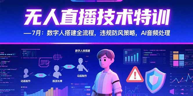 （15448期）无人直播技术特训-7月：数字人搭建全流程，违规防风策略，AI音频处理-小酒传媒创业网：网创资源∞实战项目∞全网首发