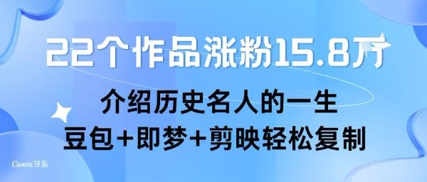 22个作品涨粉15.8W ，介绍历史名人的一生 ， 豆包+即梦+剪映轻松复制-小酒传媒创业网：网创资源∞实战项目∞全网首发