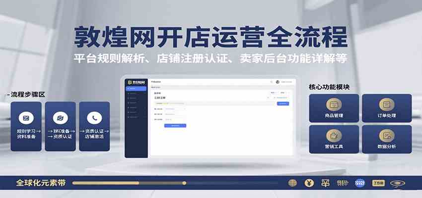 敦煌网开店运营全流程：平台规则解析、店铺注册认证、卖家后台功能详解等-小酒传媒创业网：网创资源∞实战项目∞全网首发