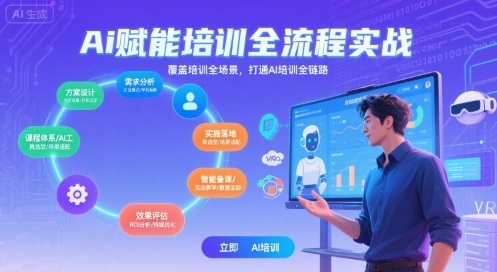 AI赋能培训全流程实站，覆盖培训全场景，打通 Al培训全链路-小酒传媒创业网：网创资源∞实战项目∞全网首发