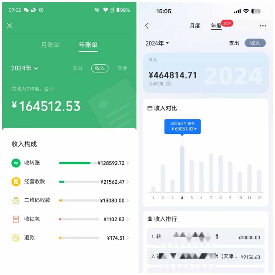 图片[2]-2025年，请“不择手段”去搞钱!-创新社-资源网-最新项目分享网站