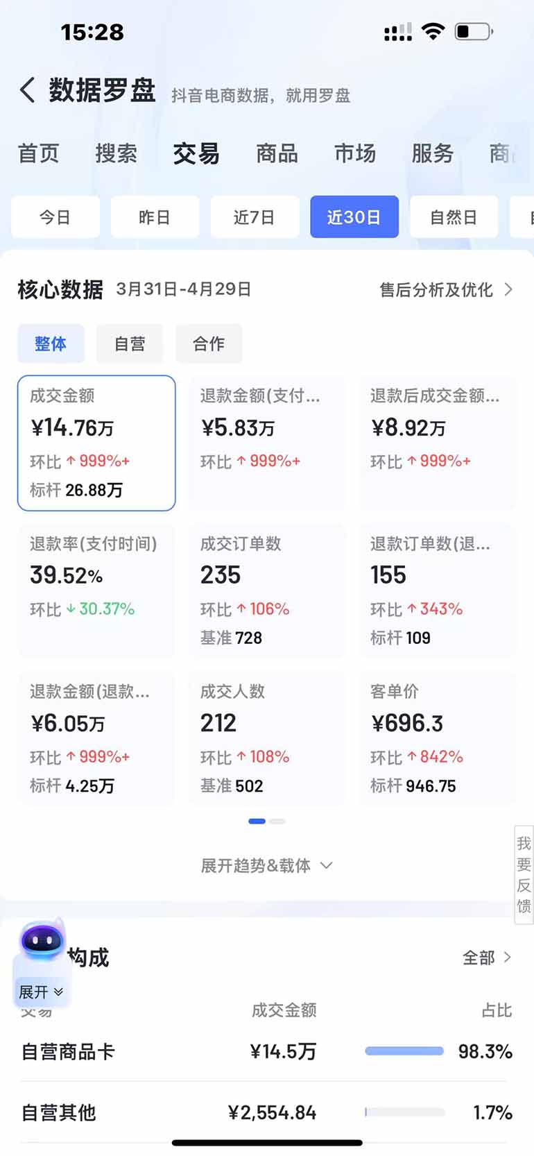 图片[3]-抖音小店全新模式 最新风口，日收入500-5000+！小白简单上手-创新社-资源网-最新项目分享网站