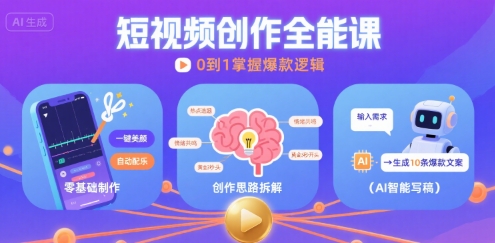 短视频创作课，短视频制作、创作思路、Ai写爆款文案-小酒传媒创业网：网创资源∞实战项目∞全网首发