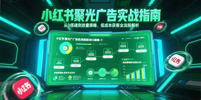 图片[1]-（15248期）小红书聚光广告实战指南，从0搭建到放量策略，低成本获客全流程解析-小酒传媒：网创资源∞实战项目∞全网首发