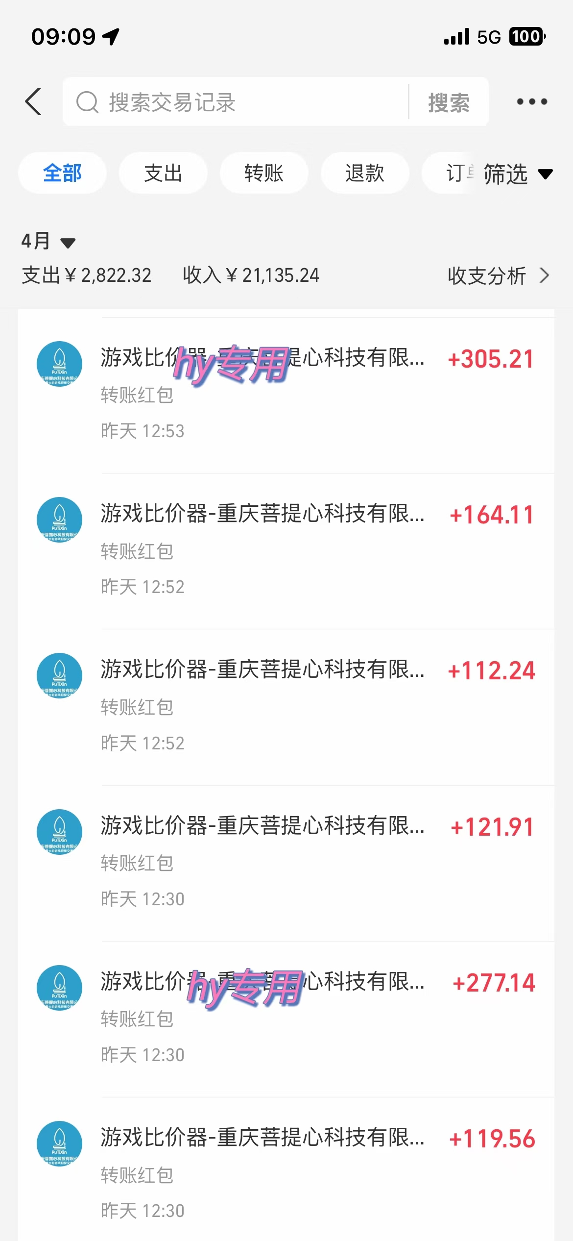 图片[1]-游戏全自动挂机搬砖，可多号操作，轻松日入1000+ 无脑操作-小酒传媒：网创资源∞实战项目∞全网首发